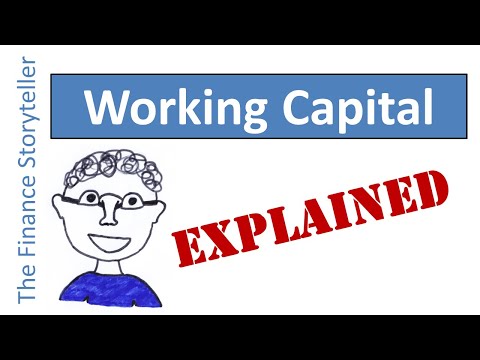 small business funding